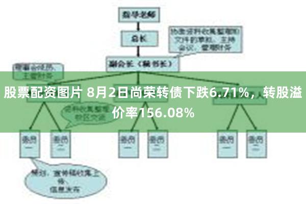 股票配资图片 8月2日尚荣转债下跌6.71%，转股溢价率156.08%