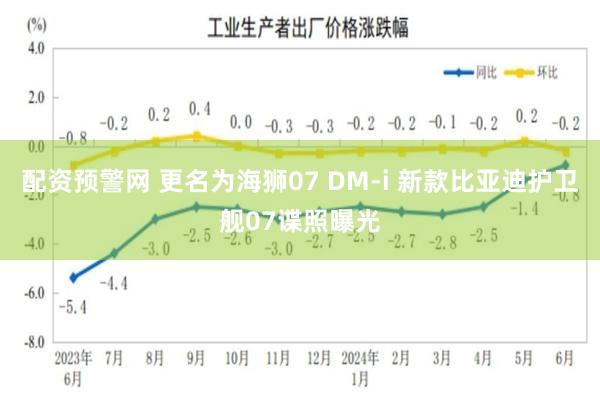 配资预警网 更名为海狮07 DM-i 新款比亚迪护卫舰07谍照曝光