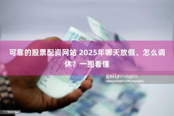 可靠的股票配资网站 2025年哪天放假、怎么调休？一图看懂