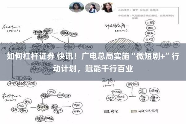 如何杠杆证券 快讯！广电总局实施“微短剧+”行动计划，赋能千行百业