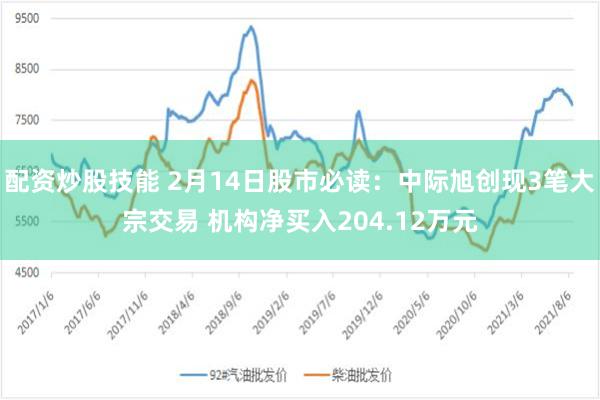 配资炒股技能 2月14日股市必读：中际旭创现3笔大宗交易 机构净买入204.12万元