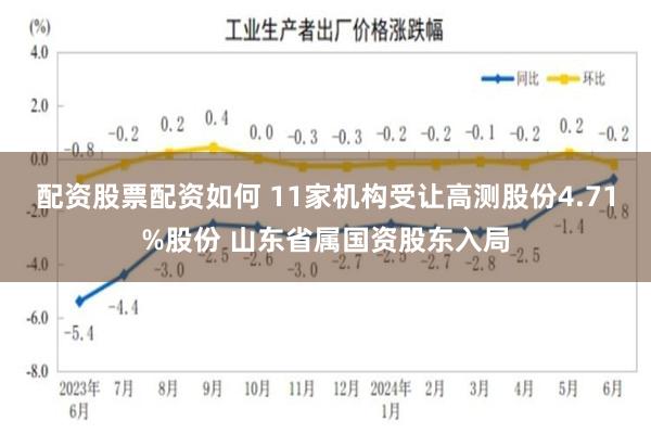 配资股票配资如何 11家机构受让高测股份4.71%股份 山东省属国资股东入局